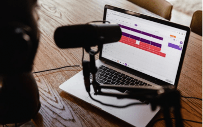 5 Reasons Why Business Owners Have Podcasts in their Marketing Mix