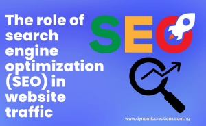 The role of search engine optimization (SEO) in website traffic