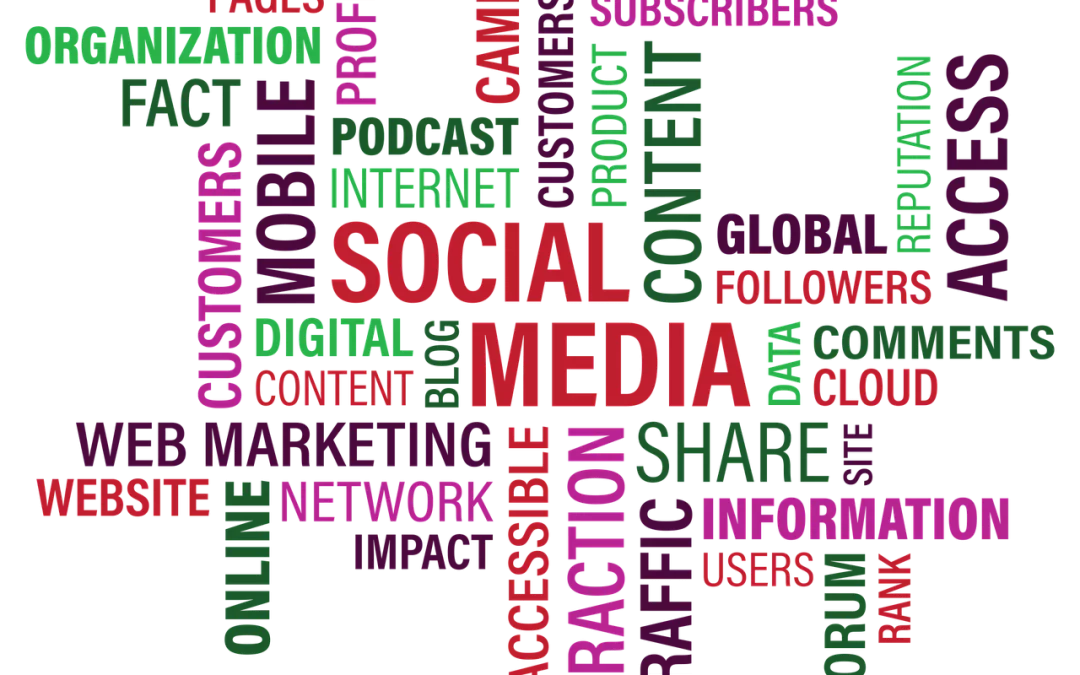 blog promotion marketing, social media, advertising